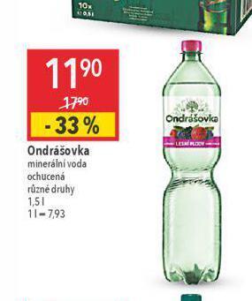 Globus Ondrášovka nabídka