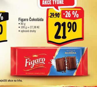 Albert Figaro čokoláda nabídka