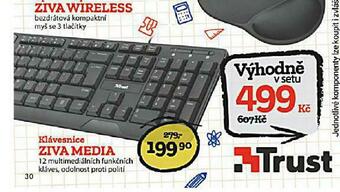 Globus Klávesnice nabídka