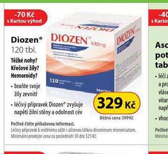 Dr. Max Diozen nabídka