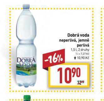Billa Dobrá voda nabídka