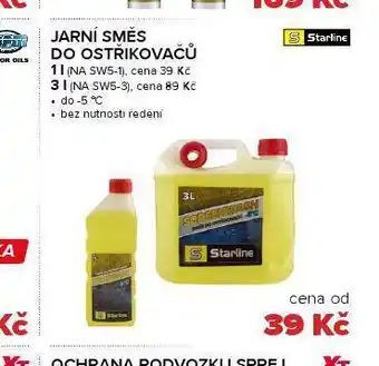 Auto Kelly Jarní směs do ostřikovačů nabídka
