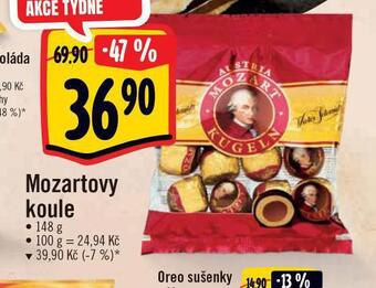 Albert Mozartovy koule nabídka