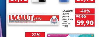 Kaufland Lacalut aktiv zubní pasta nabídka