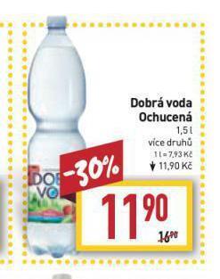 Billa Dobrá voda nabídka
