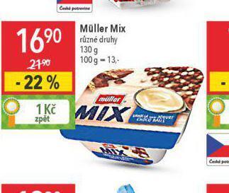 Globus Müller mix nabídka