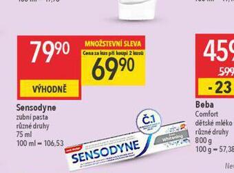 Globus Sensodyne zubní pasta nabídka