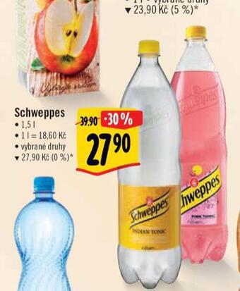 Albert Schweppes nabídka