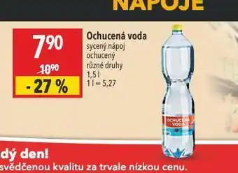 Globus Ochucená voda nabídka
