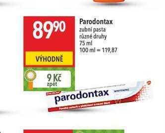 Globus Parodontax zubní pasta nabídka