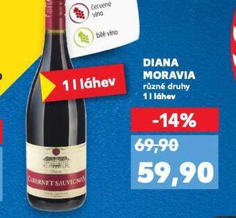 Kaufland Diana moravia nabídka