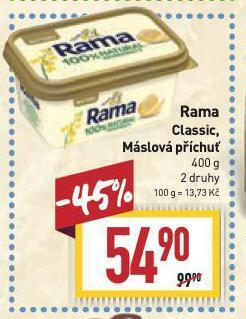 Billa Rama nabídka