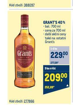 Makro Grant's nabídka