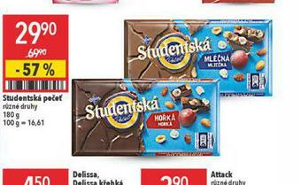 Globus Studentská pečeť nabídka