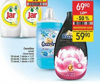 Globus Coccolino aviváž nabídka