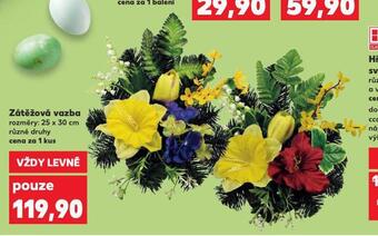 Kaufland Zátěžová vazba nabídka