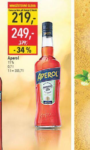 Globus Aperol nabídka
