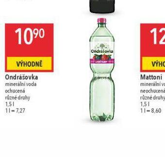 Globus Ondrášovka nabídka