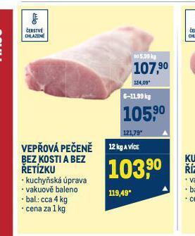 Makro Vepřová pečeně bez kosti a bez řetízku nabídka