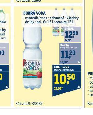 Makro Dobrá voda ochucená nabídka