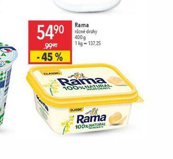 Globus Rama nabídka