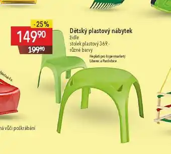Globus Dětská plastová židle nabídka