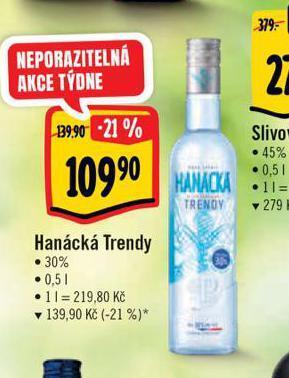 Albert Hanácká trendy nabídka