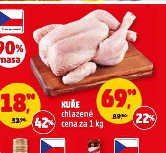 Penny Market Kuře nabídka