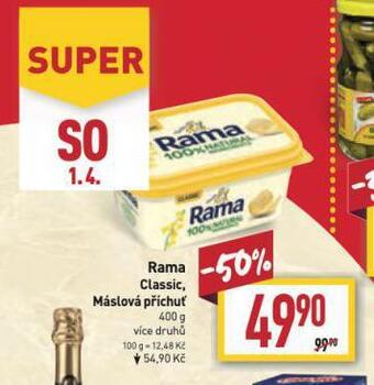 Rama