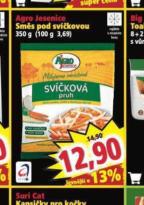 Norma Agro jesenice směs pod svíčkovou nabídka