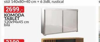 Baumax Komoda tablet nabídka