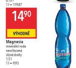 Globus Magnesia nabídka