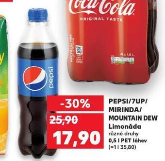 Kaufland 7up nabídka