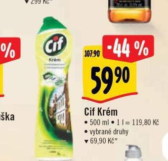 Albert Cif krém nabídka