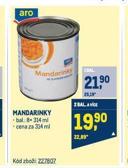 Makro Mandarinky nabídka