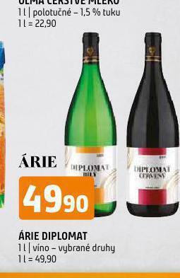 Terno Árie diplomat nabídka