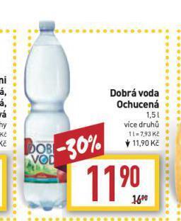 Billa Dobrá voda nabídka