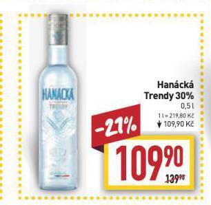 Billa Hanácká trendy nabídka