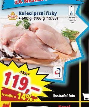 Norma Kuřecí prsní řízky nabídka