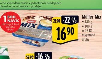 Albert Muller mix nabídka