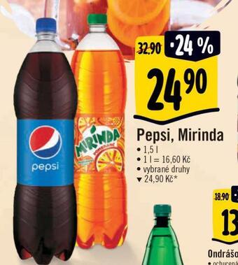 Albert Mirinda nabídka