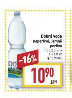 Billa Dobrá voda nabídka