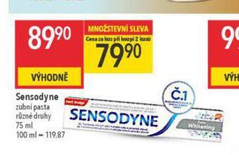 Globus Sensodyne zubní pasta nabídka