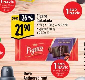 Albert Figaro čokoláda nabídka