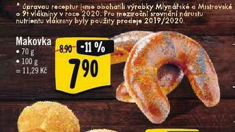 Albert Makovka nabídka