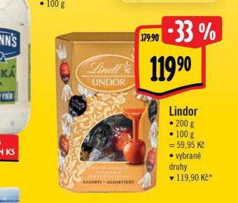 Albert Lindor nabídka
