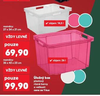 Kaufland Úložný box nabídka