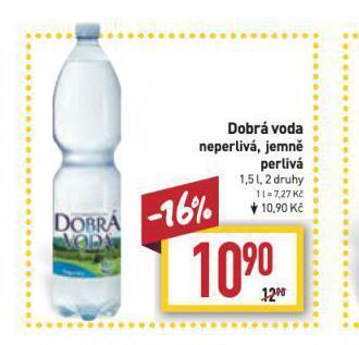 Billa Dobrá voda nabídka