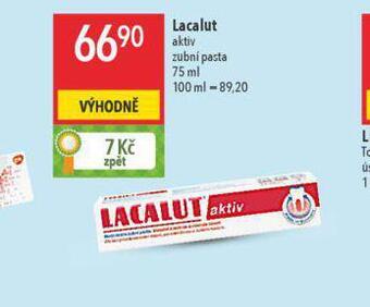 Globus Lacalut aktiv zubní pasta nabídka