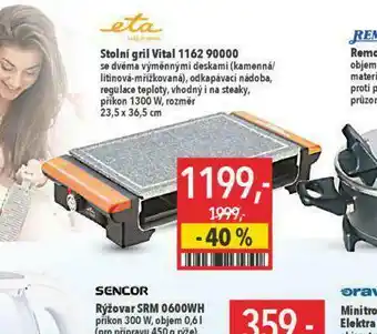 Globus Stolní gril eta nabídka